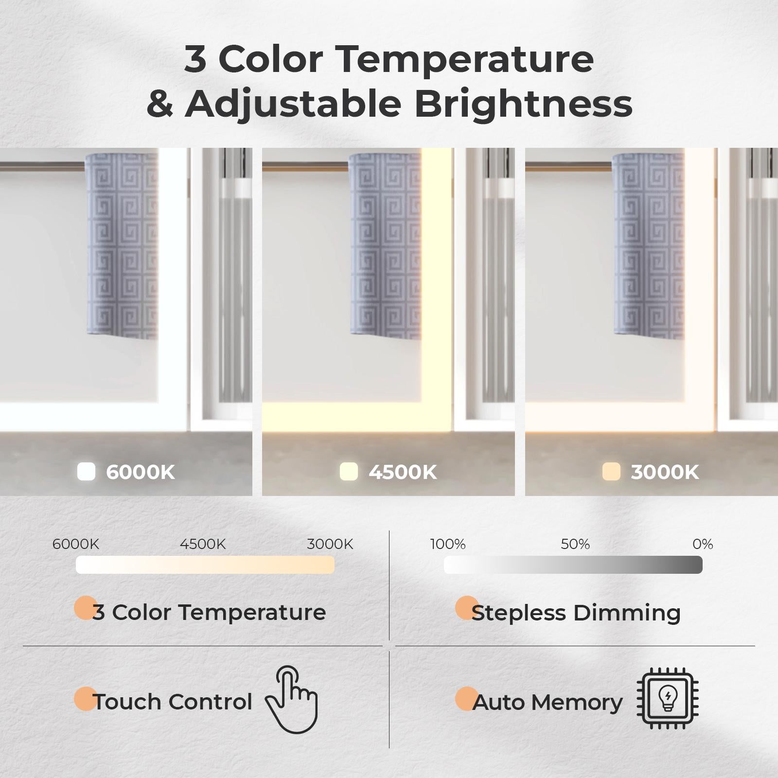 White LED Mirror Cabinet with Time & Temp Display | Wall Storage Cabinet w/ USB Ports, 3-Tone Light, Glass Doors, Bathroom Vanity